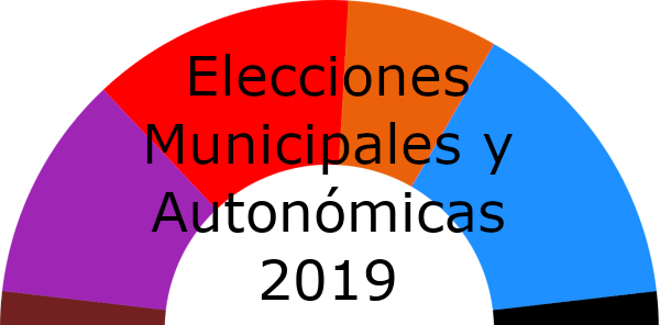 Medidas para Alcalá en la próxima legistatura